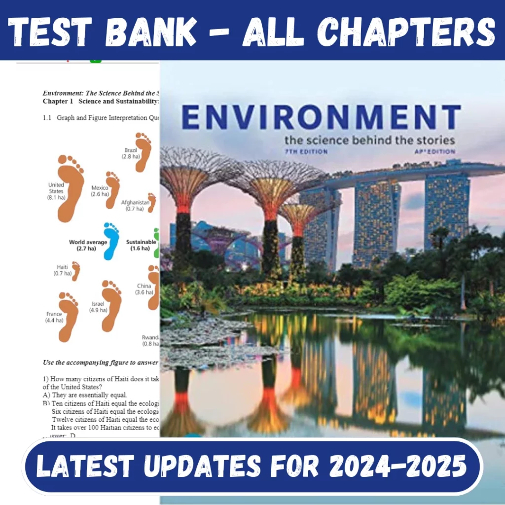 Test Bank For Environment The Science Behind the Stories, 7th Edition by Withgott