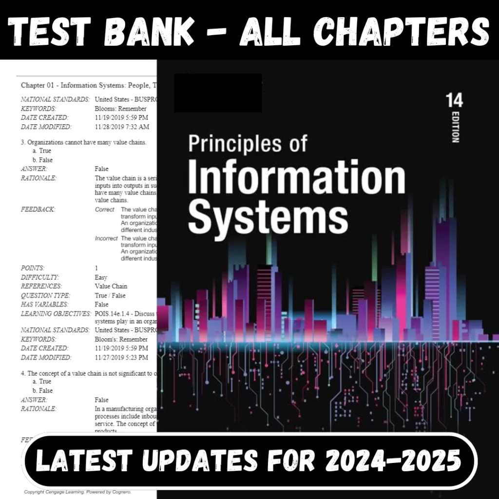 Test Bank For Principles of Information Systems, 14th Edition by George Reynolds